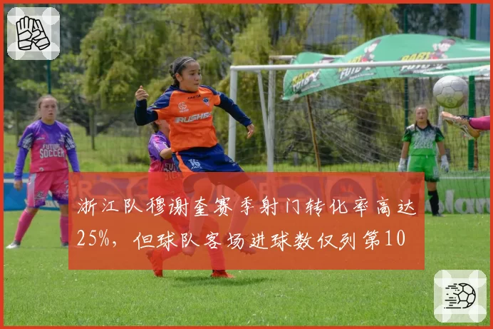 浙江队穆谢奎赛季射门转化率高达25%,但球队客场进球数仅列第10